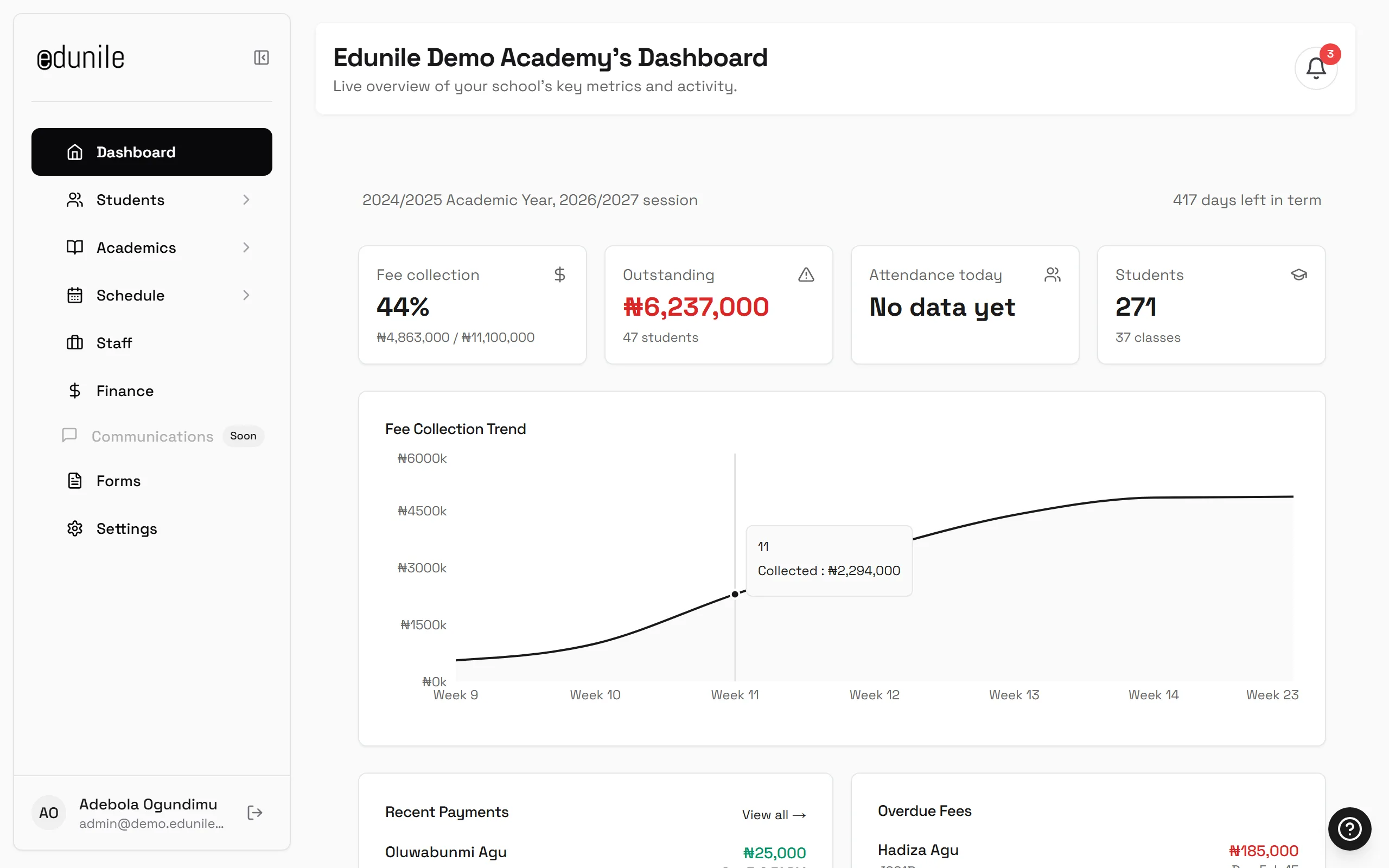 The edunile dashboard on a laptop: fees, students and analytics at a glance